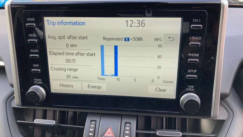 Toyota RAV4 2.5 VVT-i Hybrid Design 5dr CVT 2WD Hybrid Estate